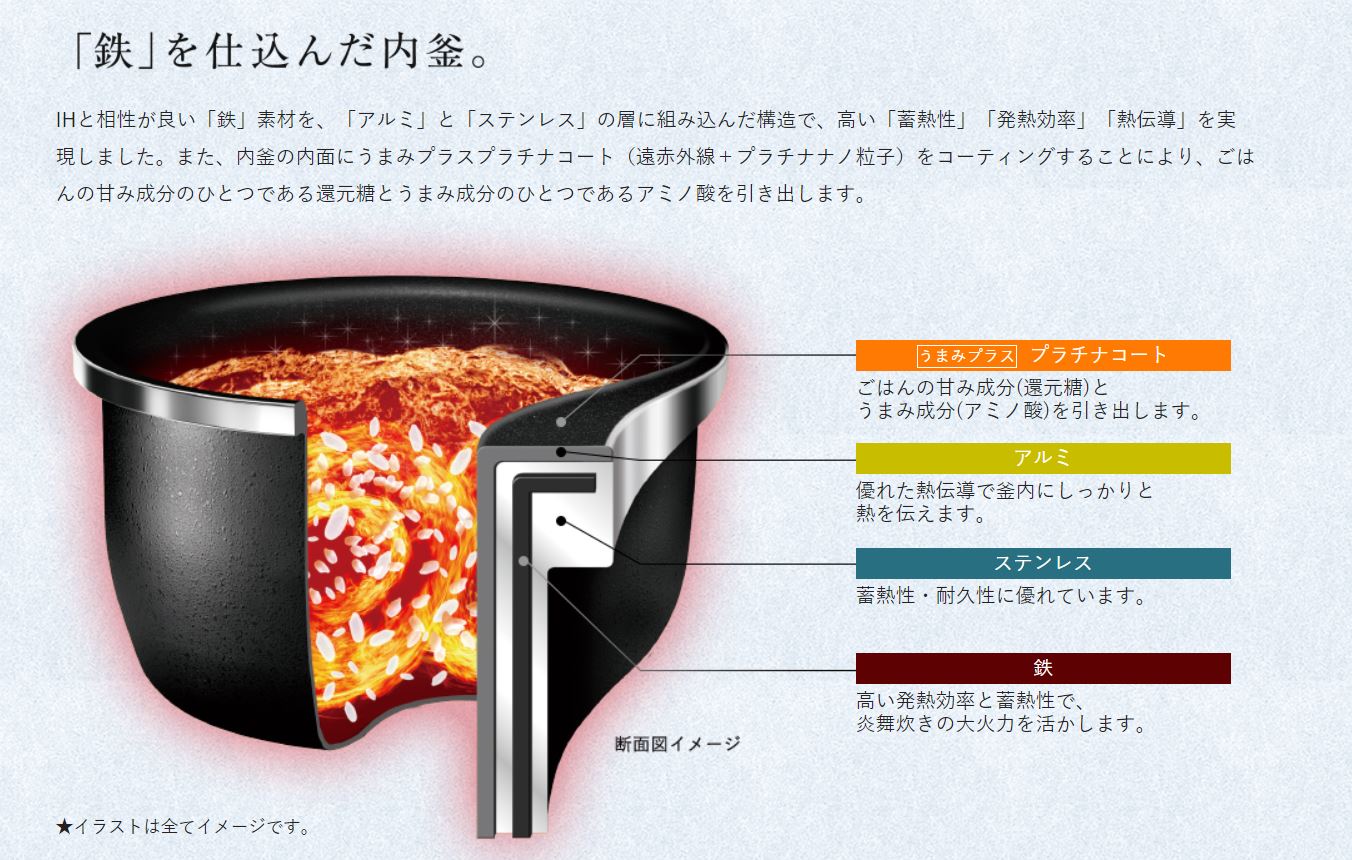 多慶屋公式サイト 象印の大人気 大ヒット圧力ih炊飯器 炎舞炊き Nw Es07