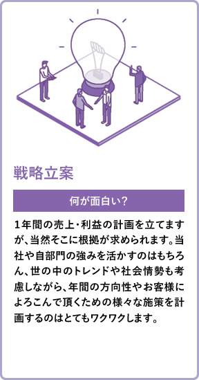 戦略立案 何が面白い? 1年間の売上・利益の計画を立てますが、当然そこに根拠が求められます。当社や自部門の強みを活かすのはもちろん、世の中のトレンドや社会情勢も考慮しながら、年間の方向性やお客様によろこんで頂くための様々な施策を計画するのはとてもワクワクします。