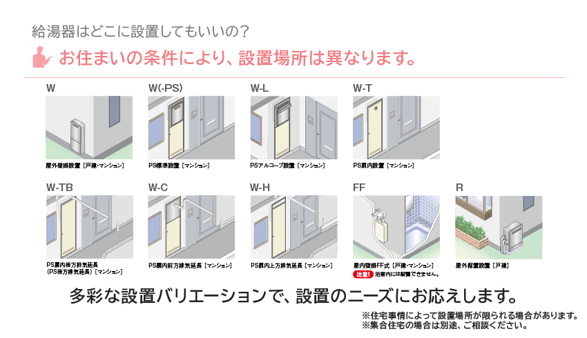 リフォーム|多慶屋 リフォーム|多慶屋