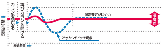 サムネイル3